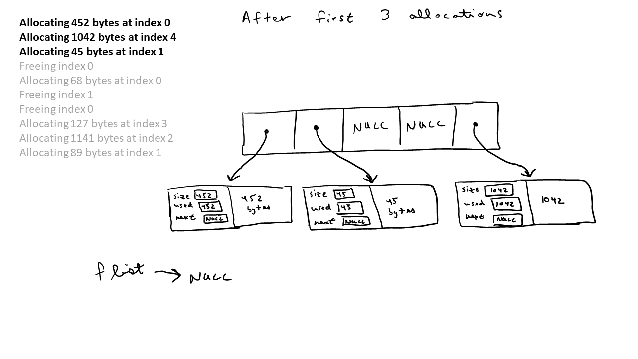 memstats1