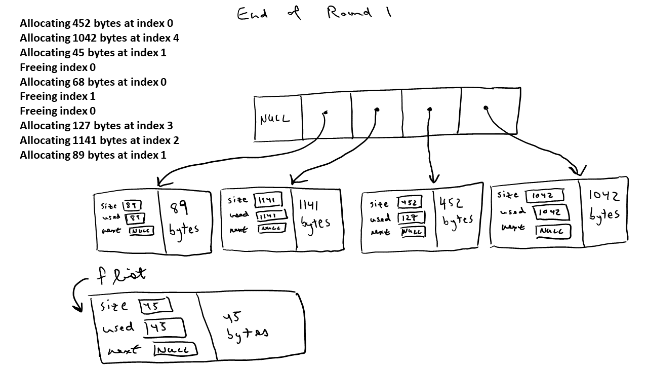 memstats5